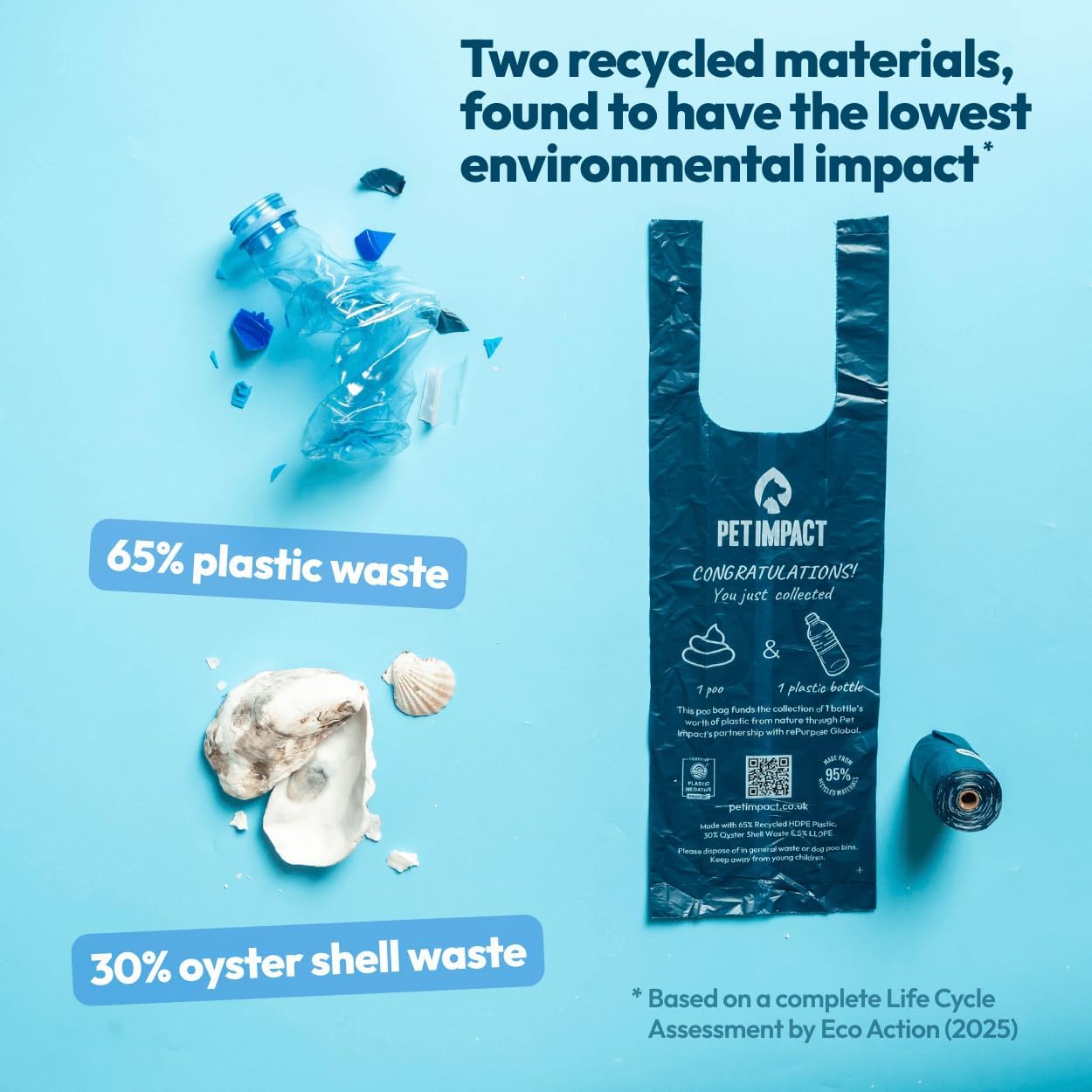 Pet Impact Recycled Poo Bags  16 rolls -240 bags